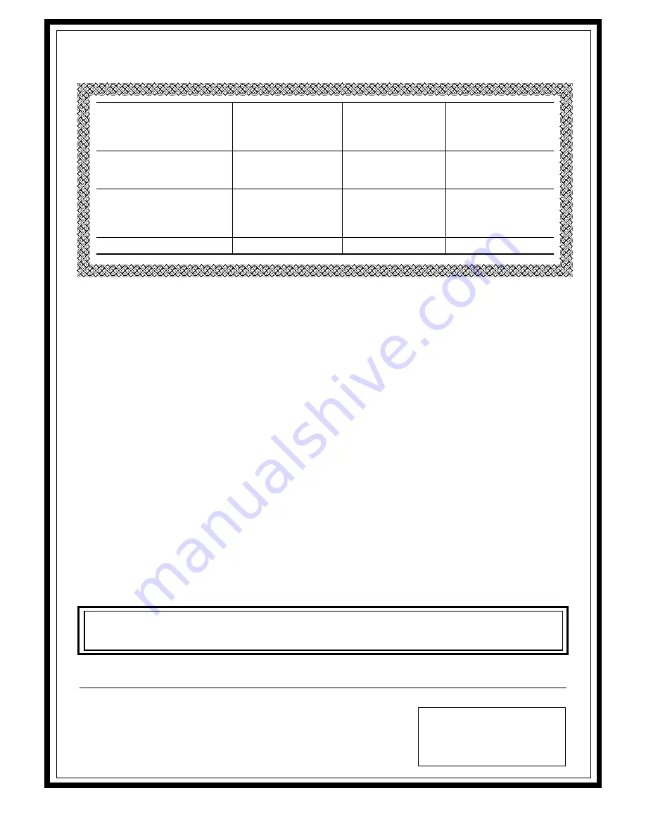 GE Appliances Profile 29 Owners And Installation Manual Download Page 92