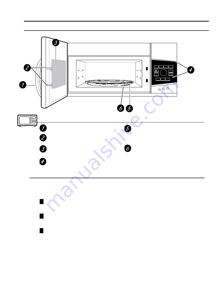 GE Appliances Profile PVM2170 Owner'S Manual Download Page 36