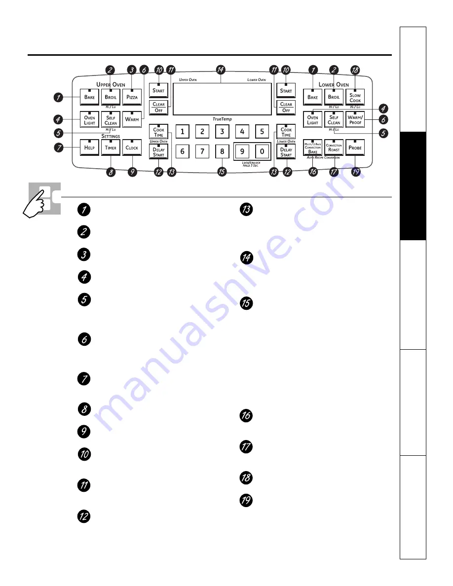 GE Appliances PT925 Скачать руководство пользователя страница 5