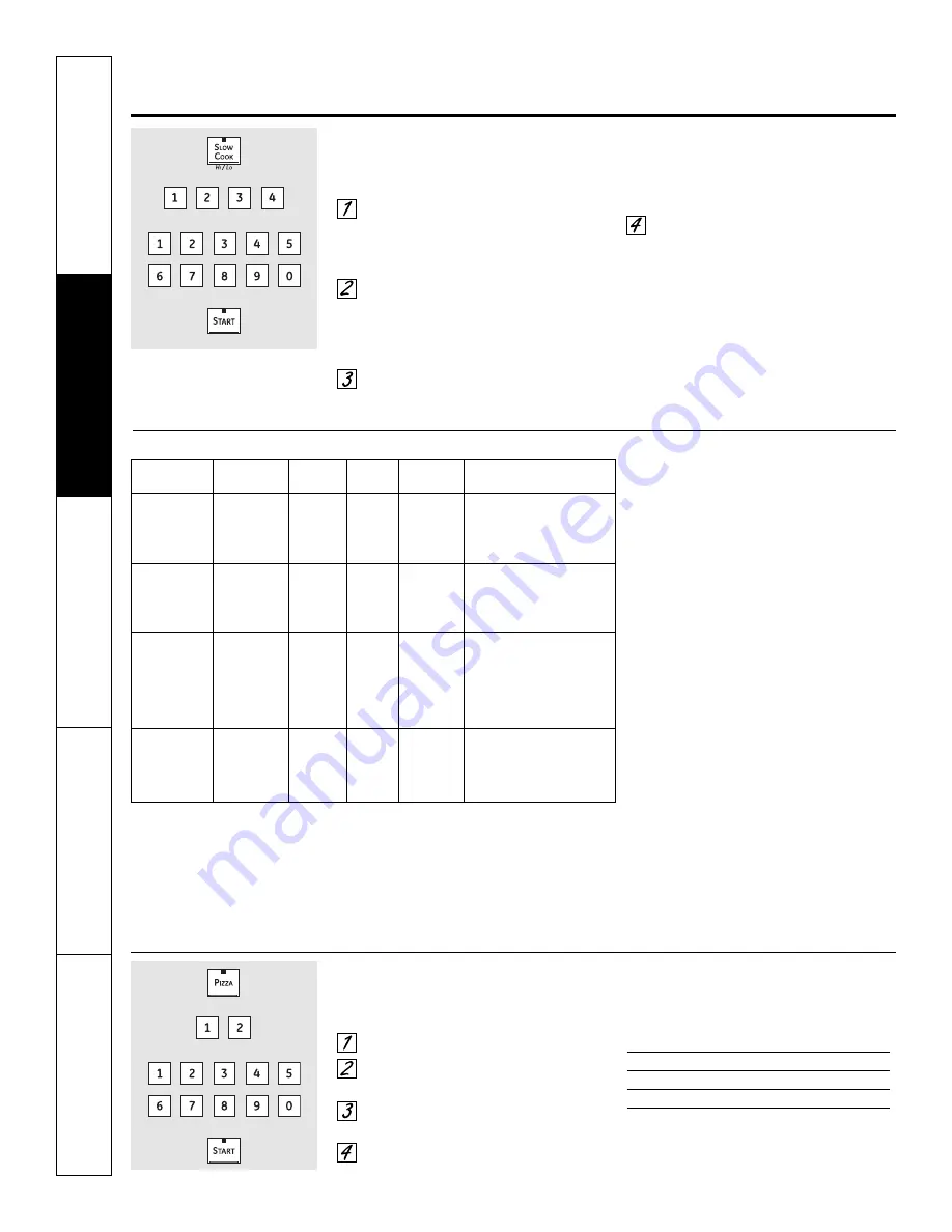 GE Appliances PT925 Скачать руководство пользователя страница 18