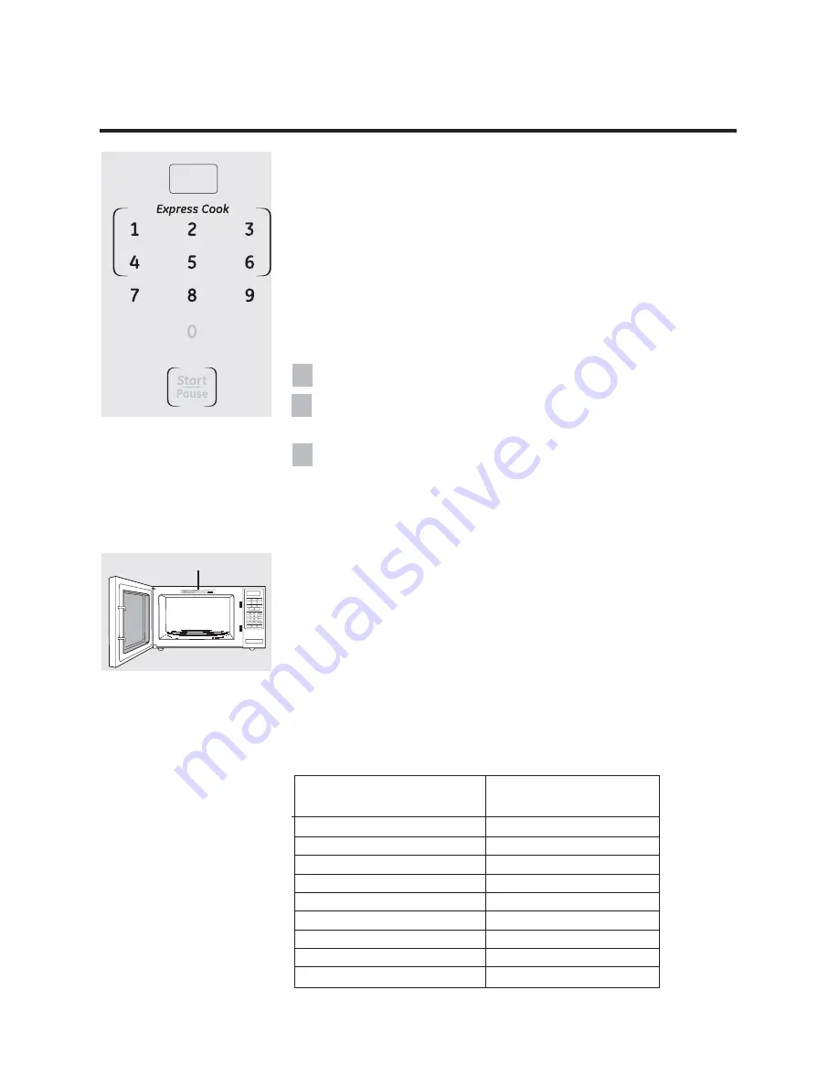 GE Appliances WES1450 Owner'S Manual Download Page 20