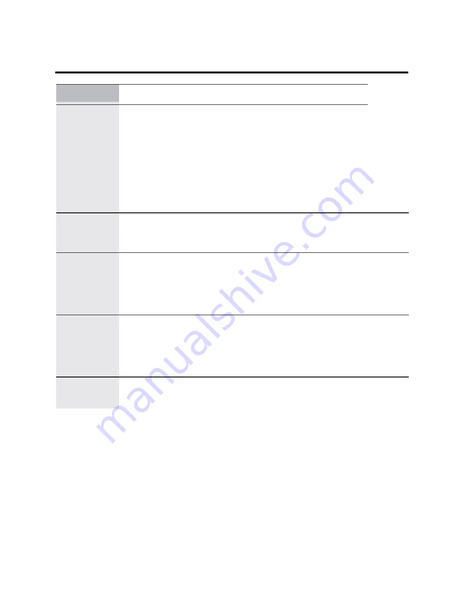 GE Appliances WES1450 Owner'S Manual Download Page 63