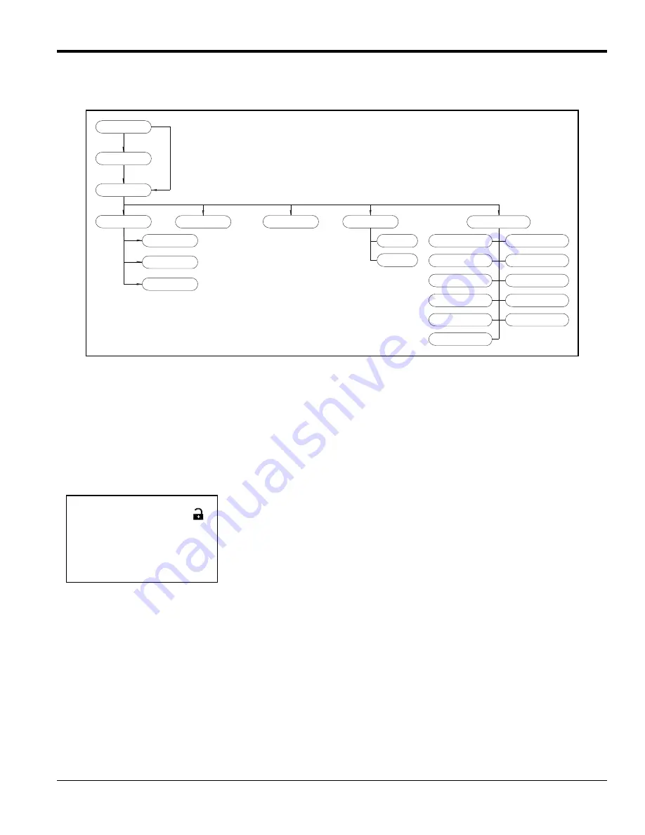 GE AquaTrans AT600 User Manual Download Page 51