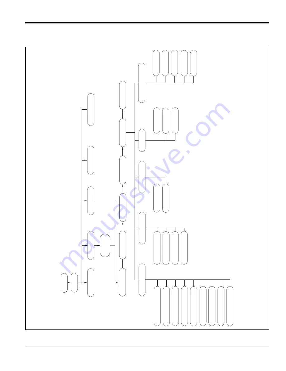 GE AquaTrans AT600 User Manual Download Page 205