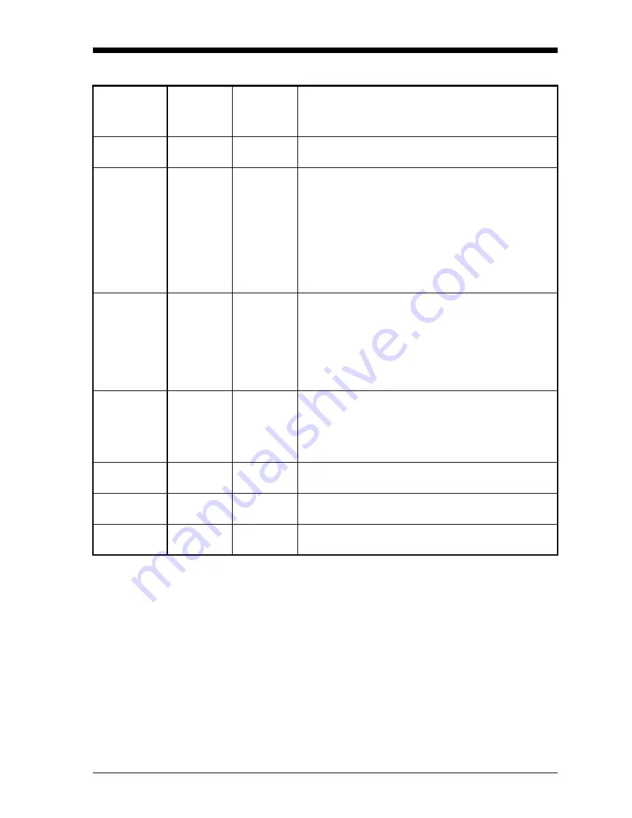 GE AquaTrans AT868 User Manual Download Page 40