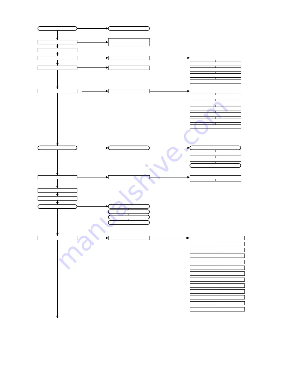 GE ATS2000 Quick Programming Manual Download Page 10