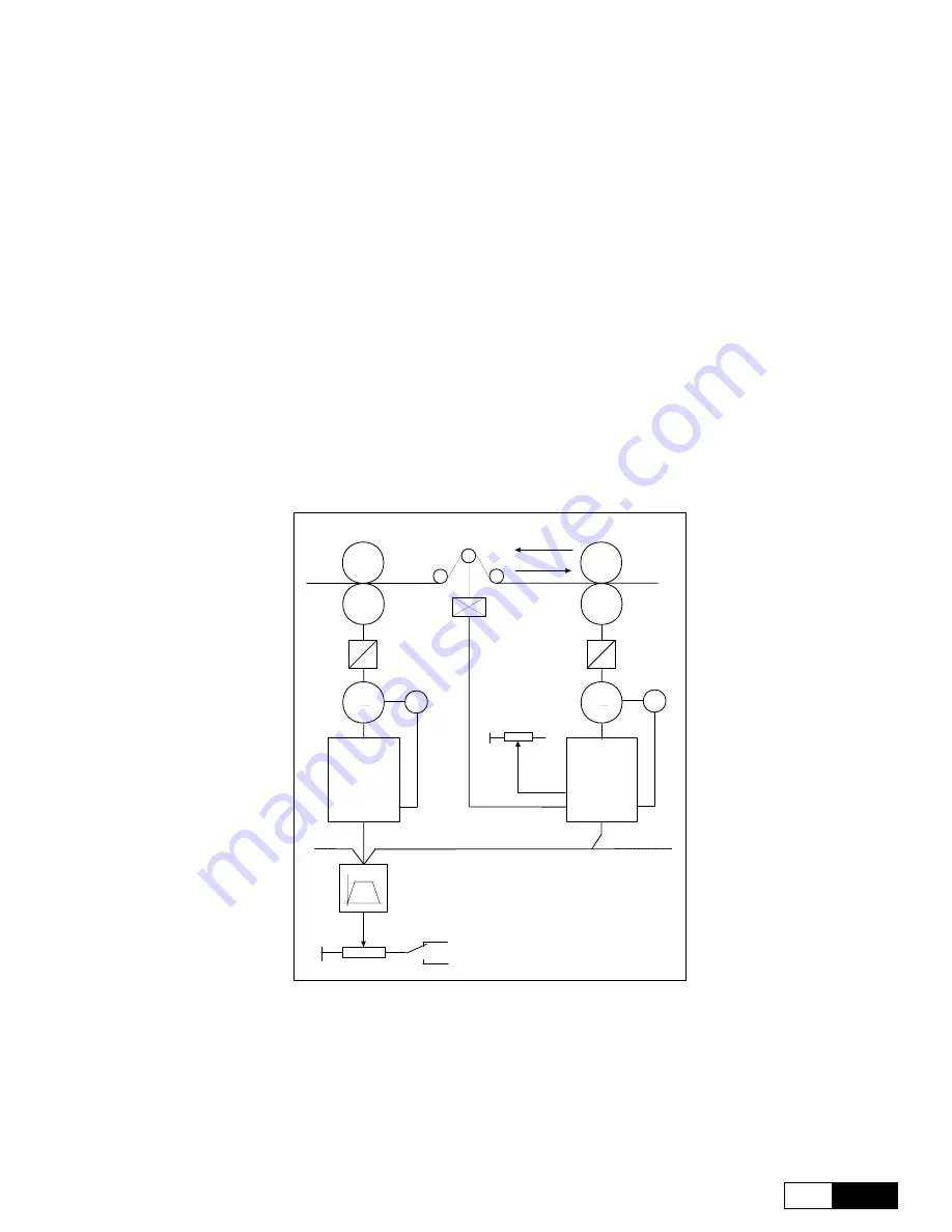 GE AV-300i User Manual Download Page 157