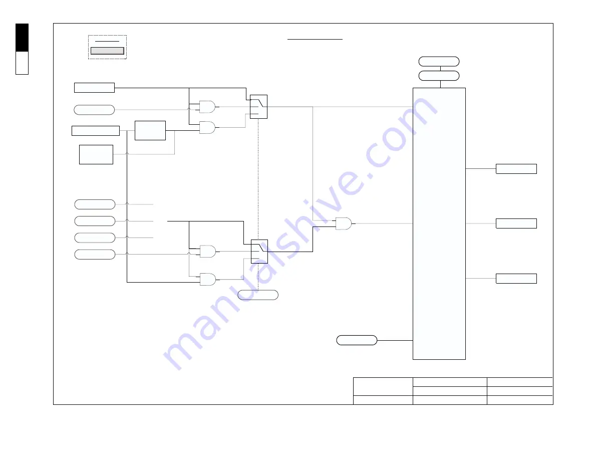 GE AV-300i User Manual Download Page 198