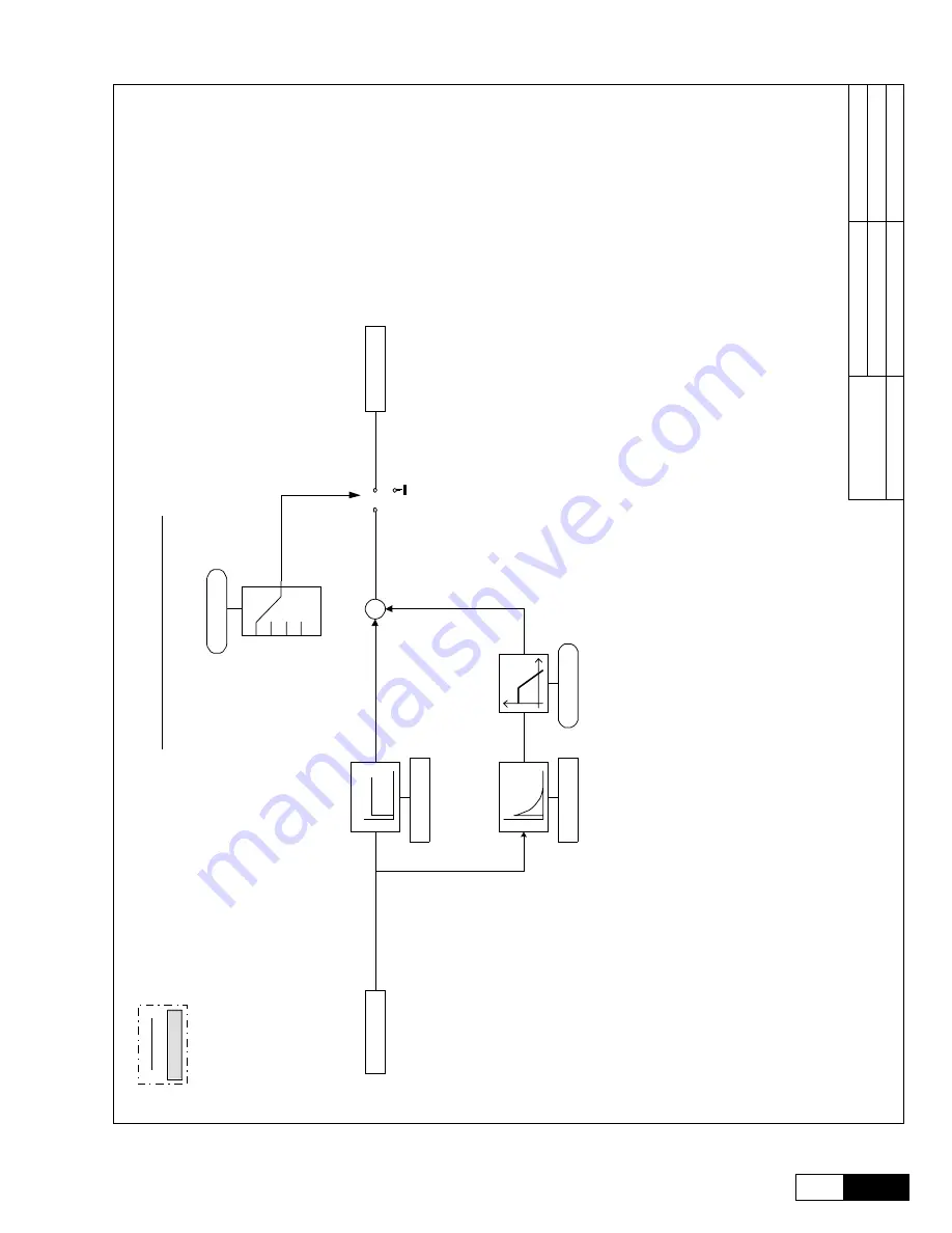 GE AV-300i User Manual Download Page 227