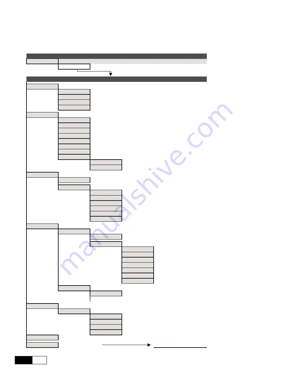 GE AV-300i User Manual Download Page 252