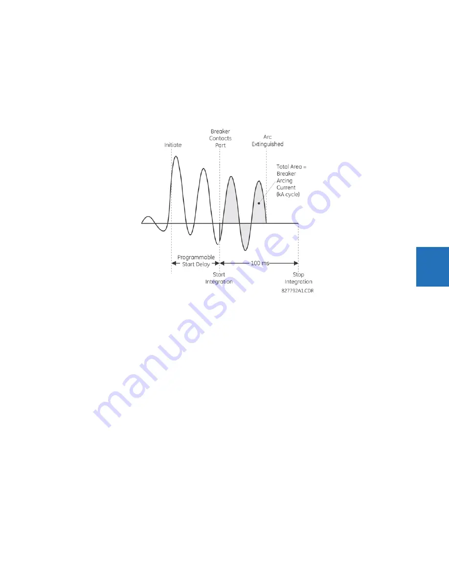 GE b30 Instruction Manual Download Page 451