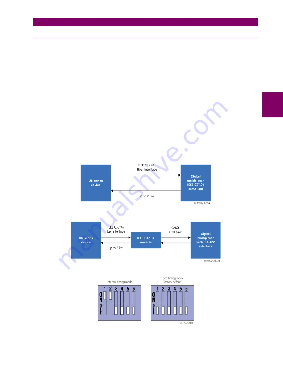 GE B90 UR Series Скачать руководство пользователя страница 81