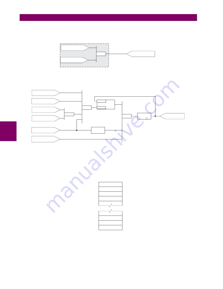 GE B90 UR Series Скачать руководство пользователя страница 202