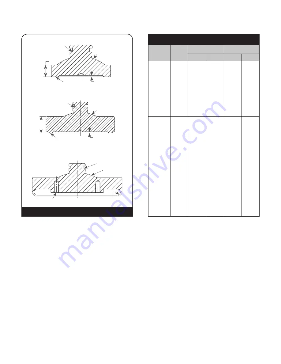 GE Baker Hughes 2900-40 Series Maintenance Manual Download Page 36