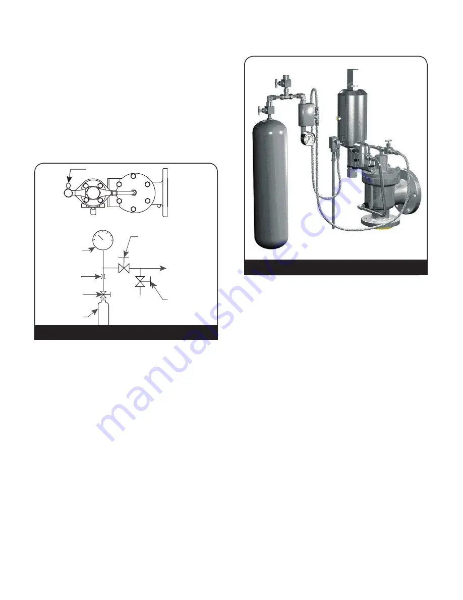 GE Baker Hughes 2900-40 Series Maintenance Manual Download Page 53