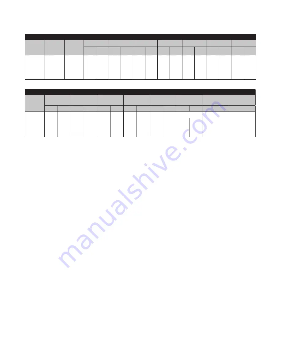 GE Baker Hughes 2900-40 Series Maintenance Manual Download Page 66