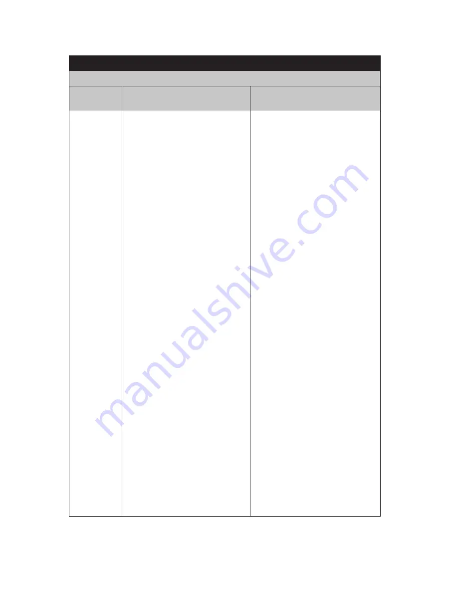 GE Baker Hughes 2900-40 Series Maintenance Manual Download Page 71