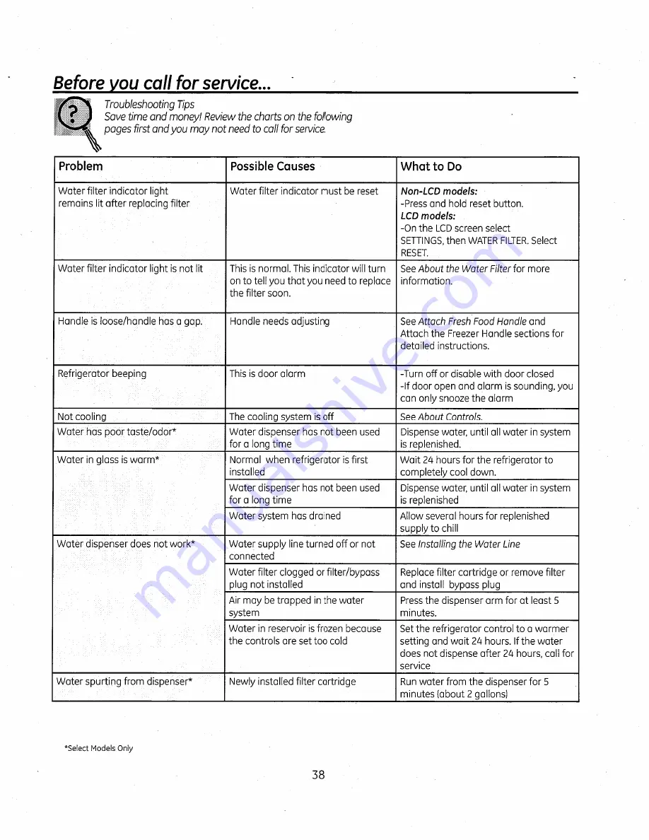 GE Bottom Freezer Refrigerators Owner'S Manual And Installation Instructions Download Page 38