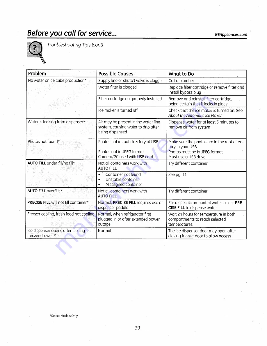 GE Bottom Freezer Refrigerators Owner'S Manual And Installation Instructions Download Page 39