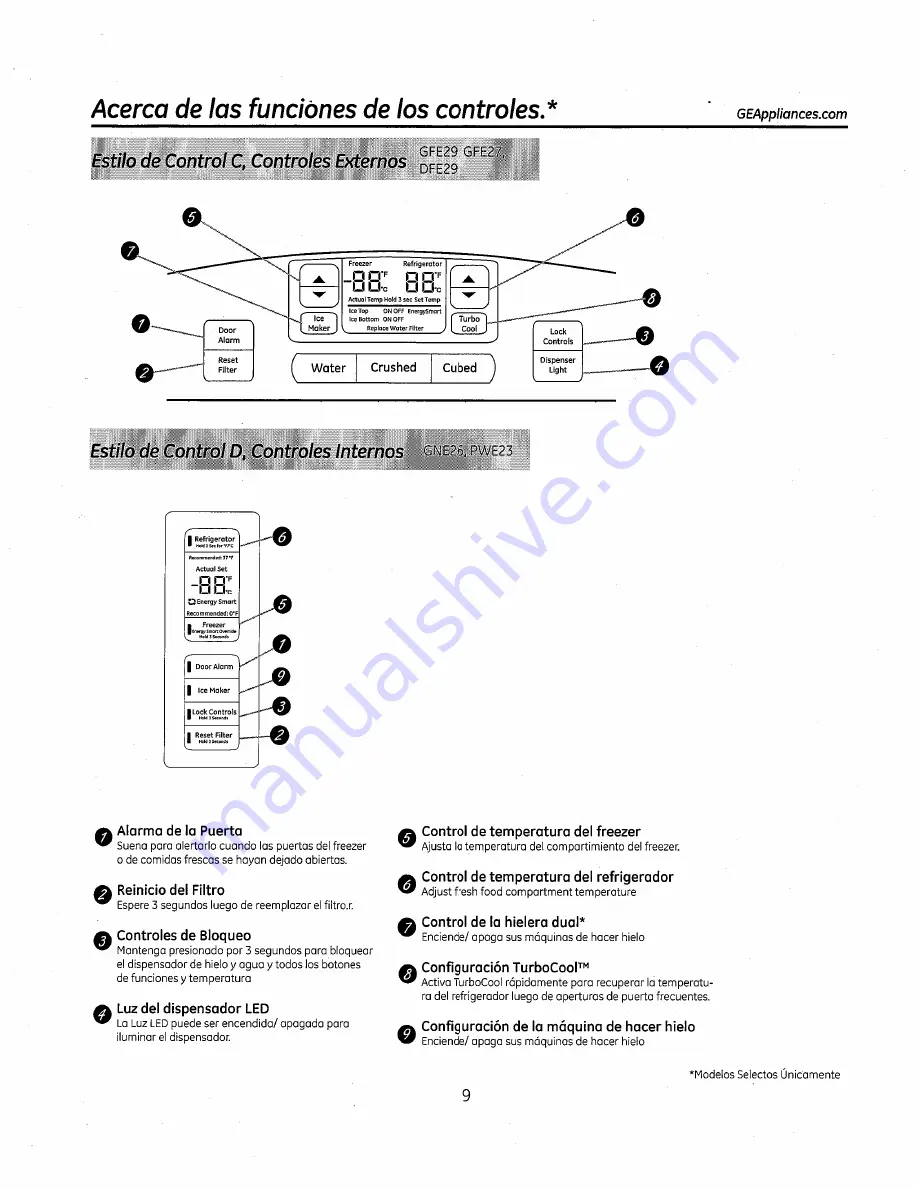 GE Bottom Freezer Refrigerators Owner'S Manual And Installation Instructions Download Page 101