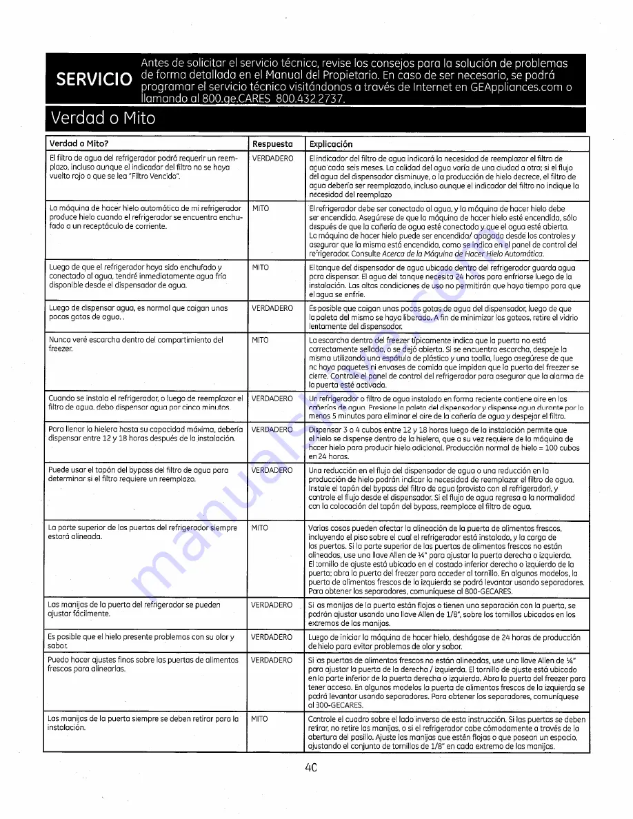 GE Bottom Freezer Refrigerators Owner'S Manual And Installation Instructions Download Page 132