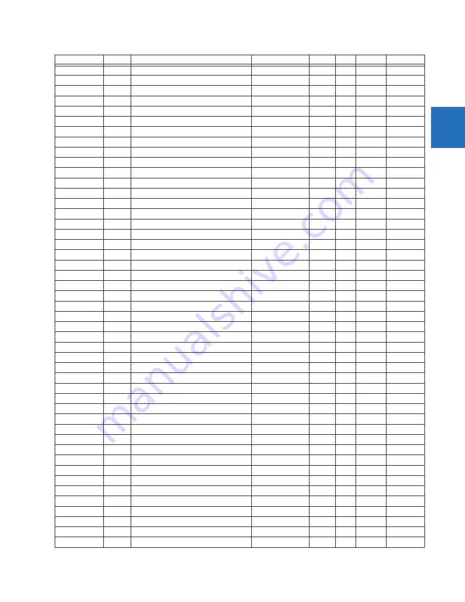 GE C30 Communications Manual Download Page 41