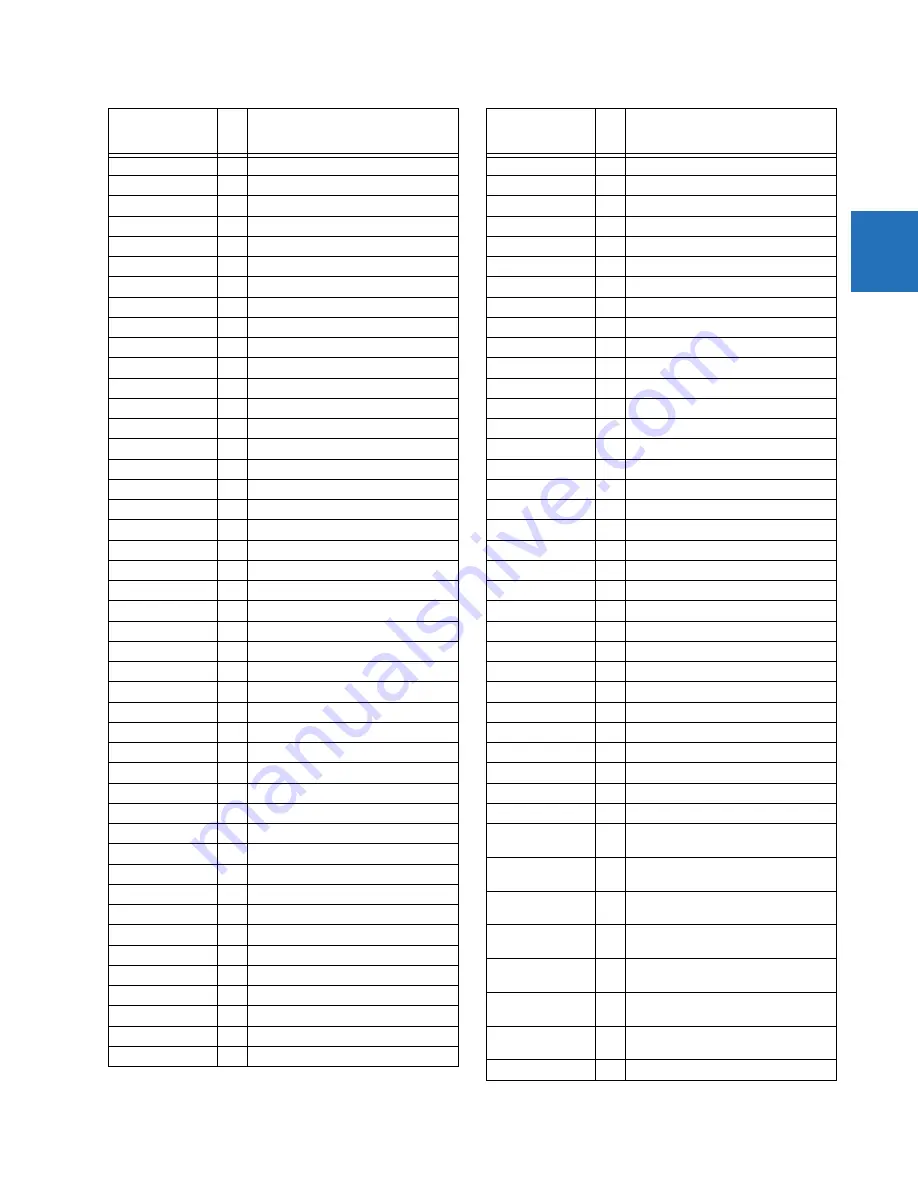 GE C30 Communications Manual Download Page 213