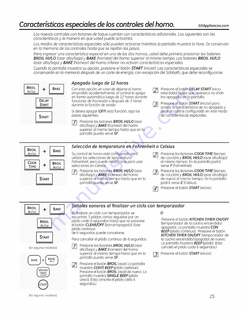 GE C5980 Owner'S Manual Download Page 81