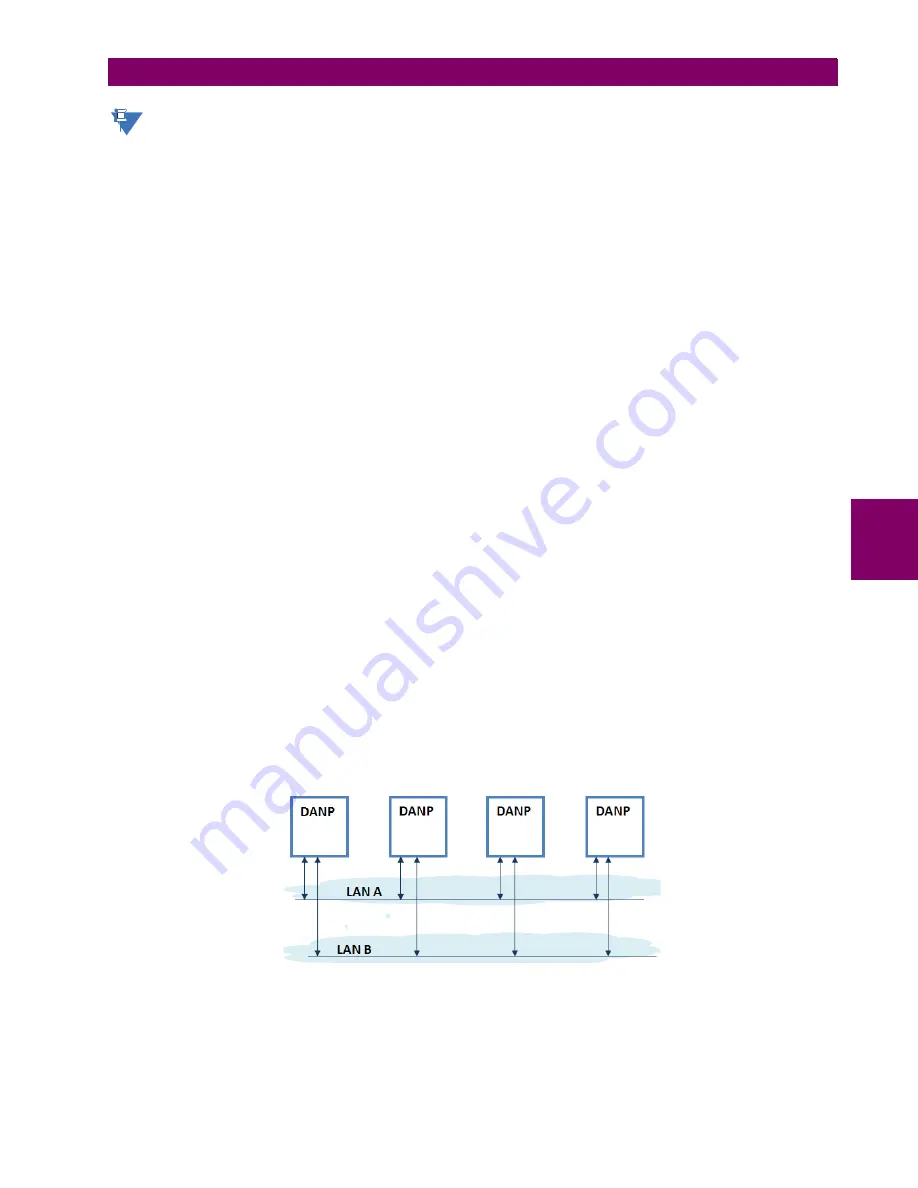 GE C70 Instruction Manual Download Page 155