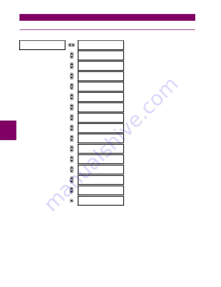 GE C70 Instruction Manual Download Page 232