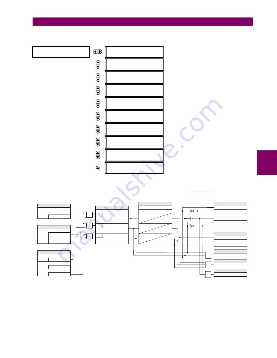 GE C70 Instruction Manual Download Page 283