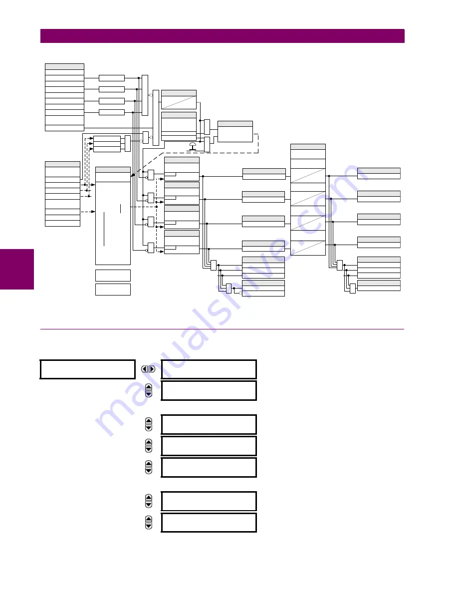 GE C70 Instruction Manual Download Page 290