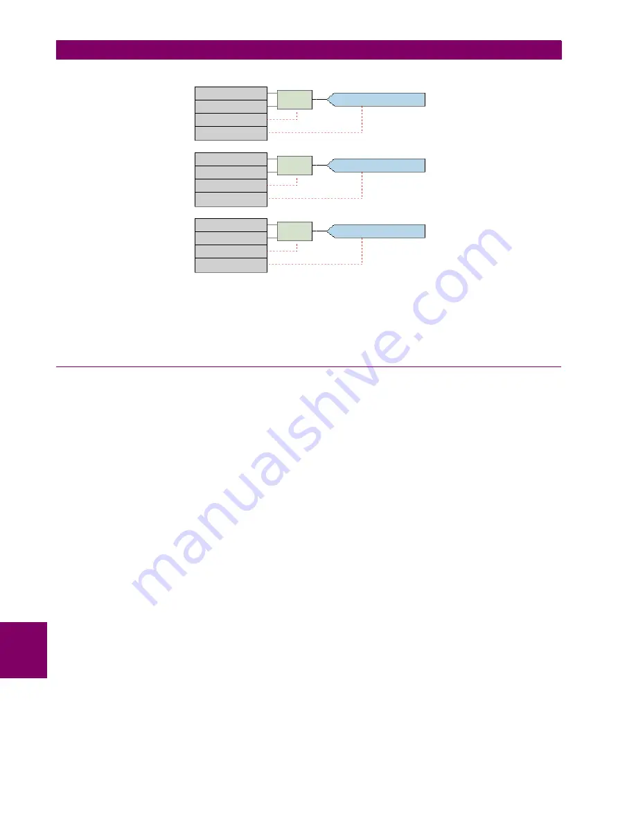 GE C70 Instruction Manual Download Page 470