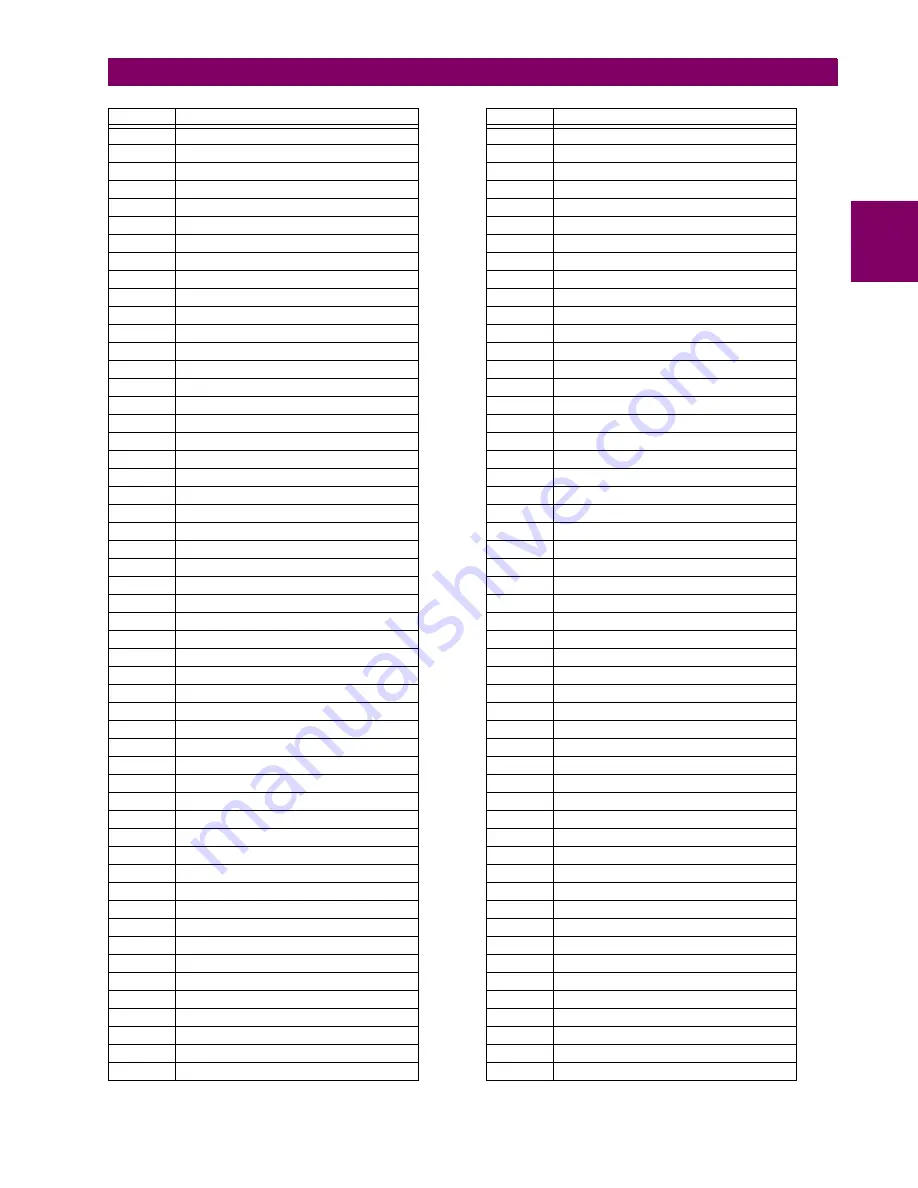 GE C70 Instruction Manual Download Page 597