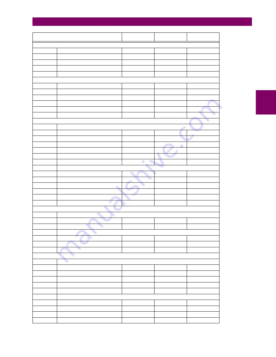 GE C70 Instruction Manual Download Page 655