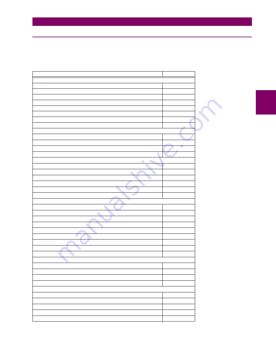 GE C70 Instruction Manual Download Page 657