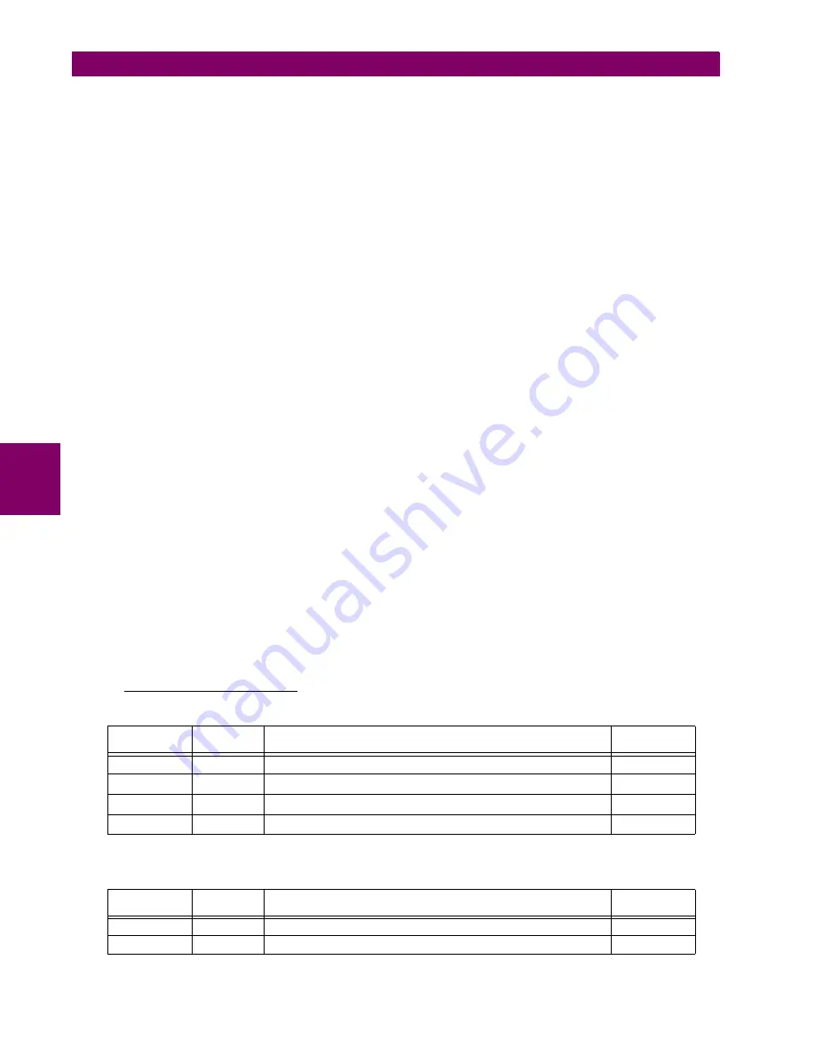 GE C70 Instruction Manual Download Page 674