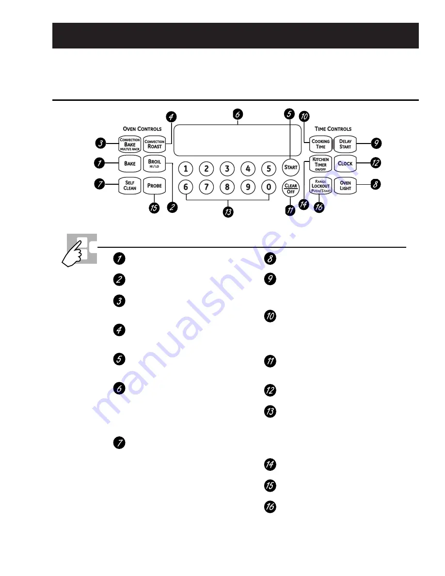 GE Cafe CS980SN1SS Скачать руководство пользователя страница 7