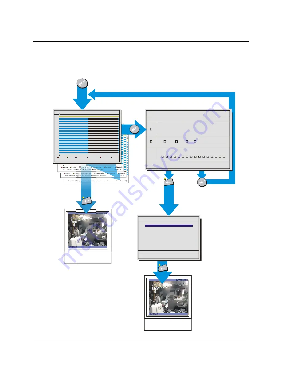 GE Calibur DVMR Triplex eZ User Manual Download Page 51