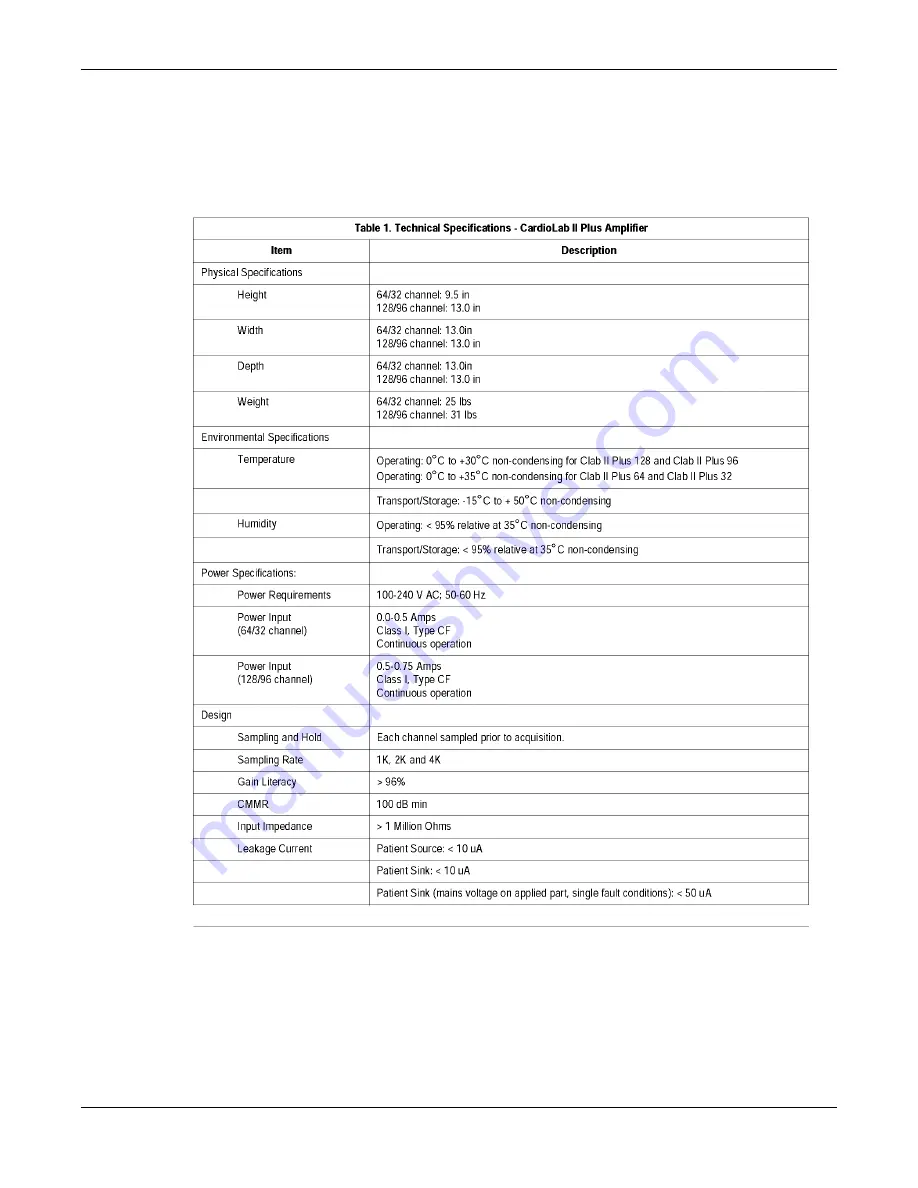 GE Cardiolab II Plus Service Manual Download Page 66