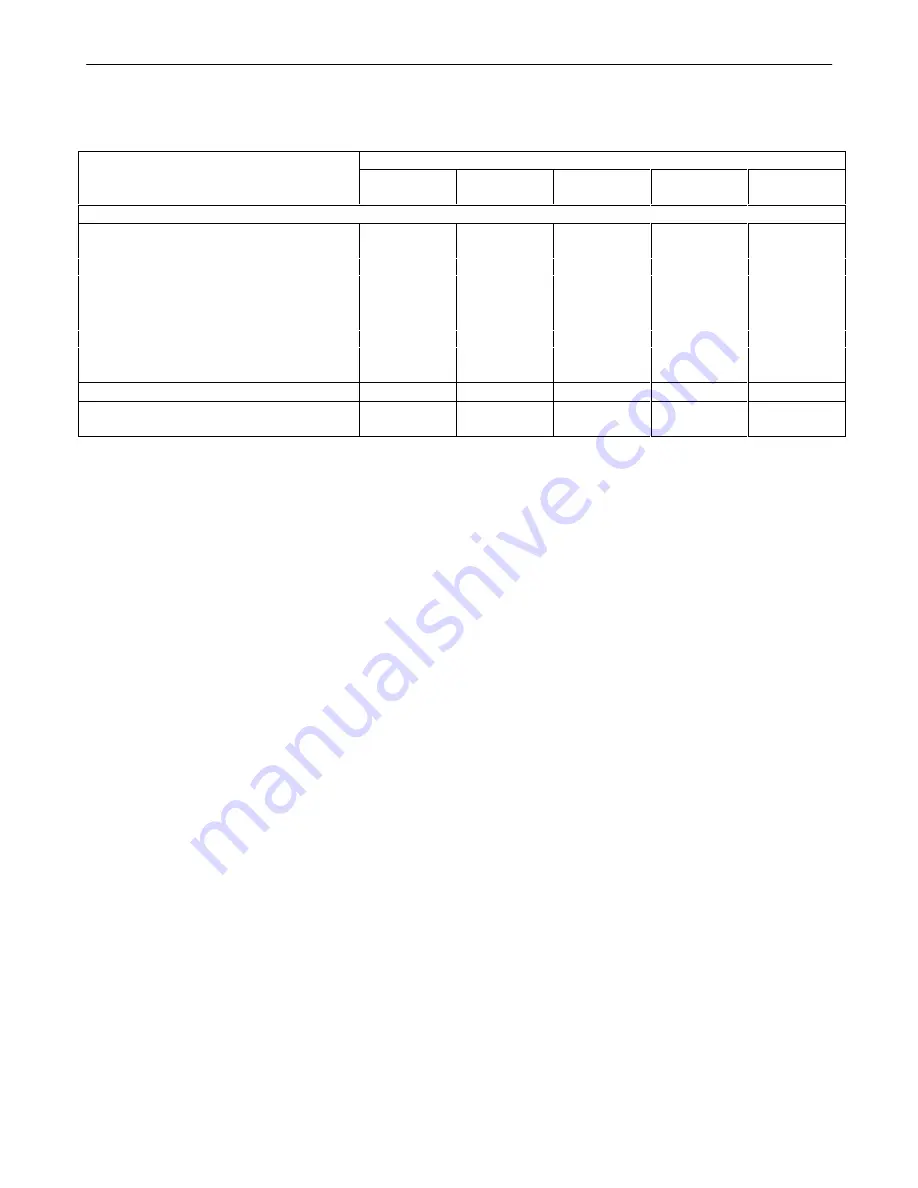 GE CD2512AT Instructions Manual Download Page 32