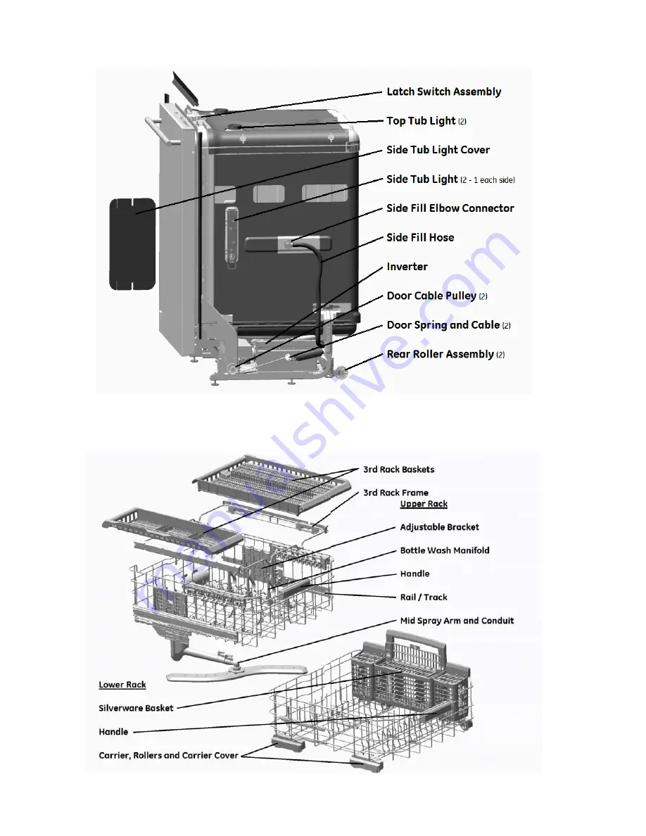 GE CDT765S F Technical Service Manual Download Page 32