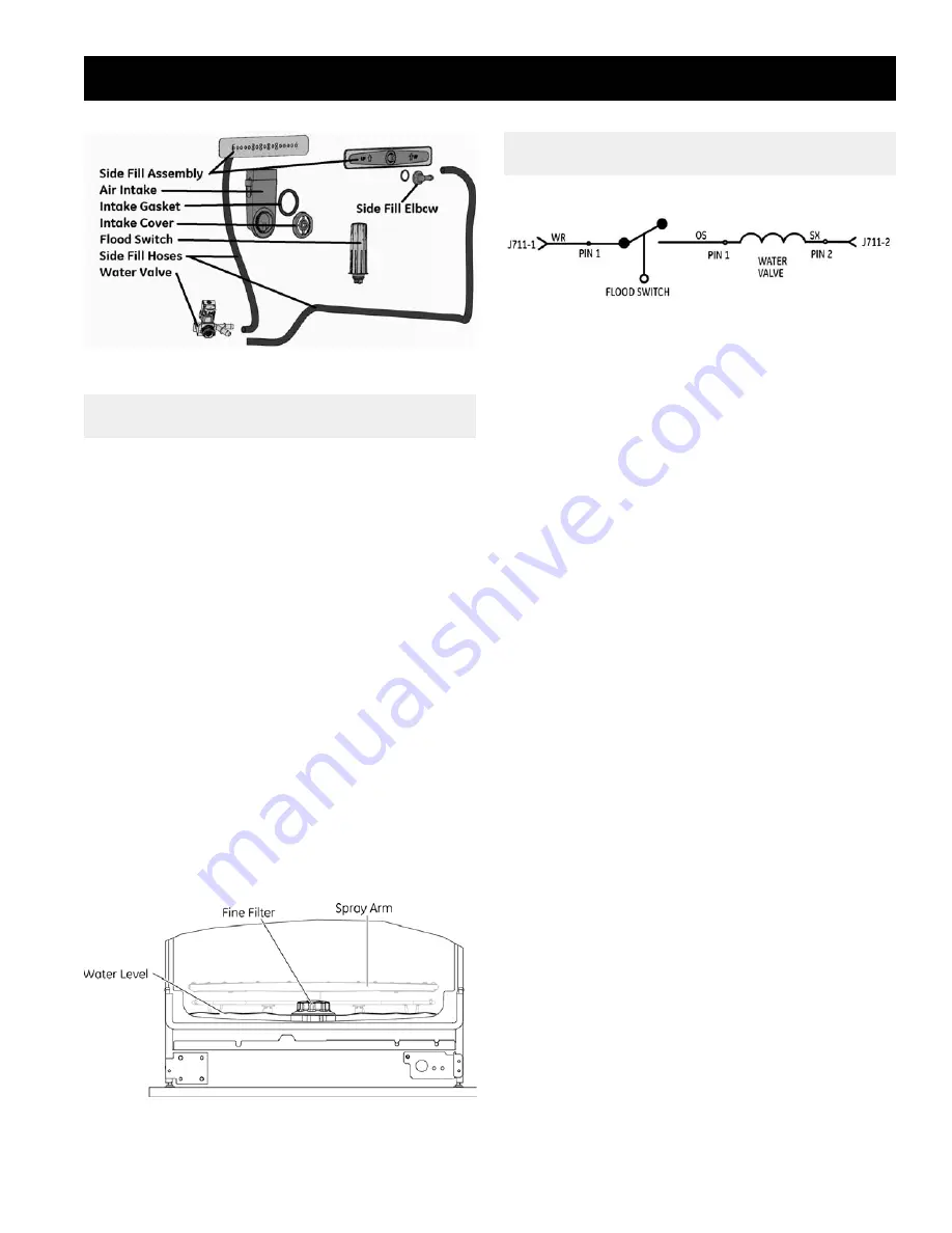 GE CDT765S F Technical Service Manual Download Page 69