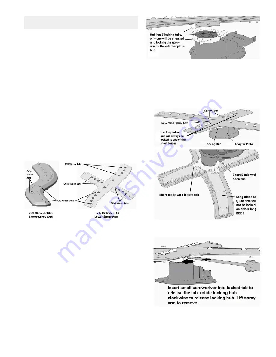 GE CDT765S F Technical Service Manual Download Page 79