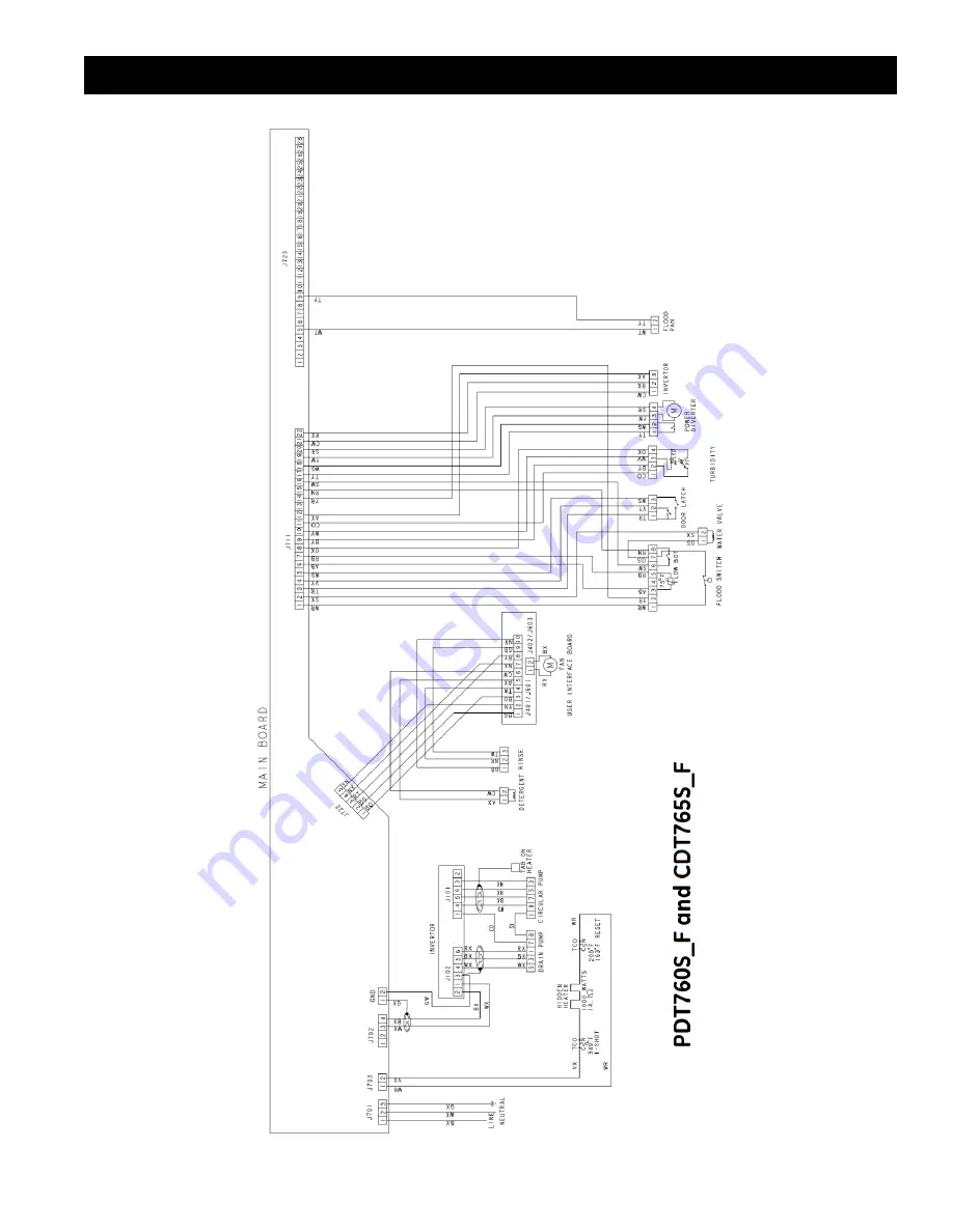 GE CDT765S F Скачать руководство пользователя страница 95