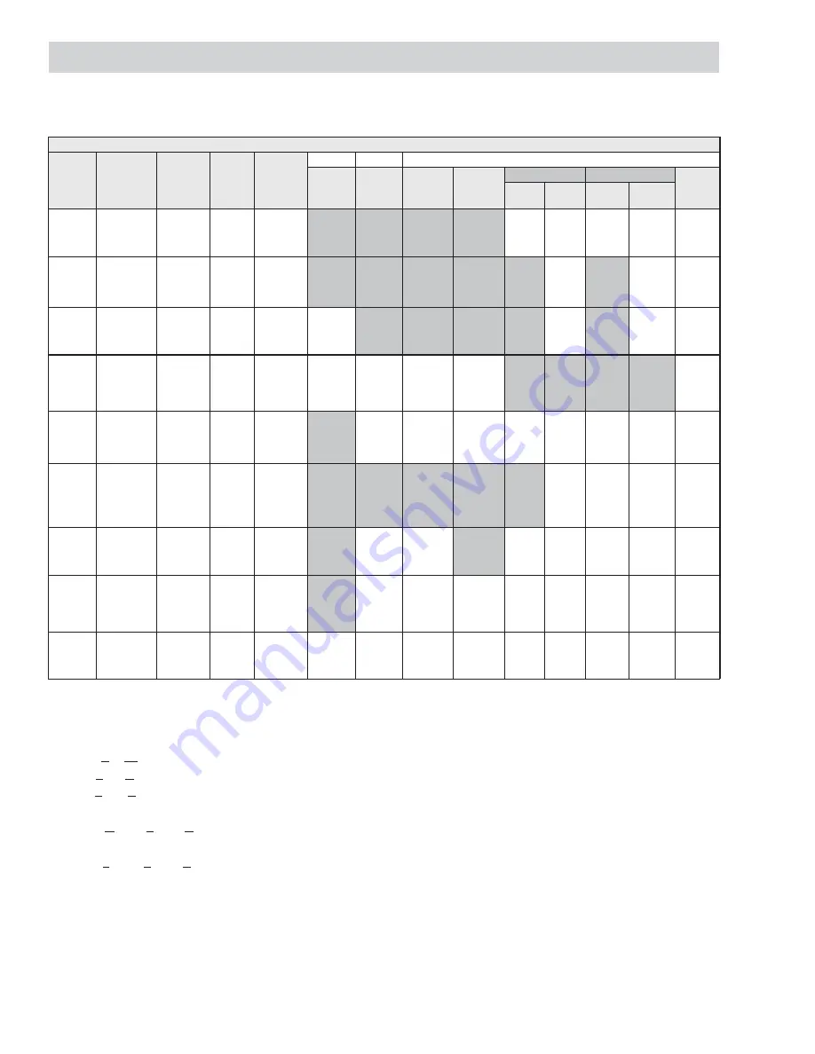 GE CDT835SxJ0 Series Technical Service Manual Download Page 12