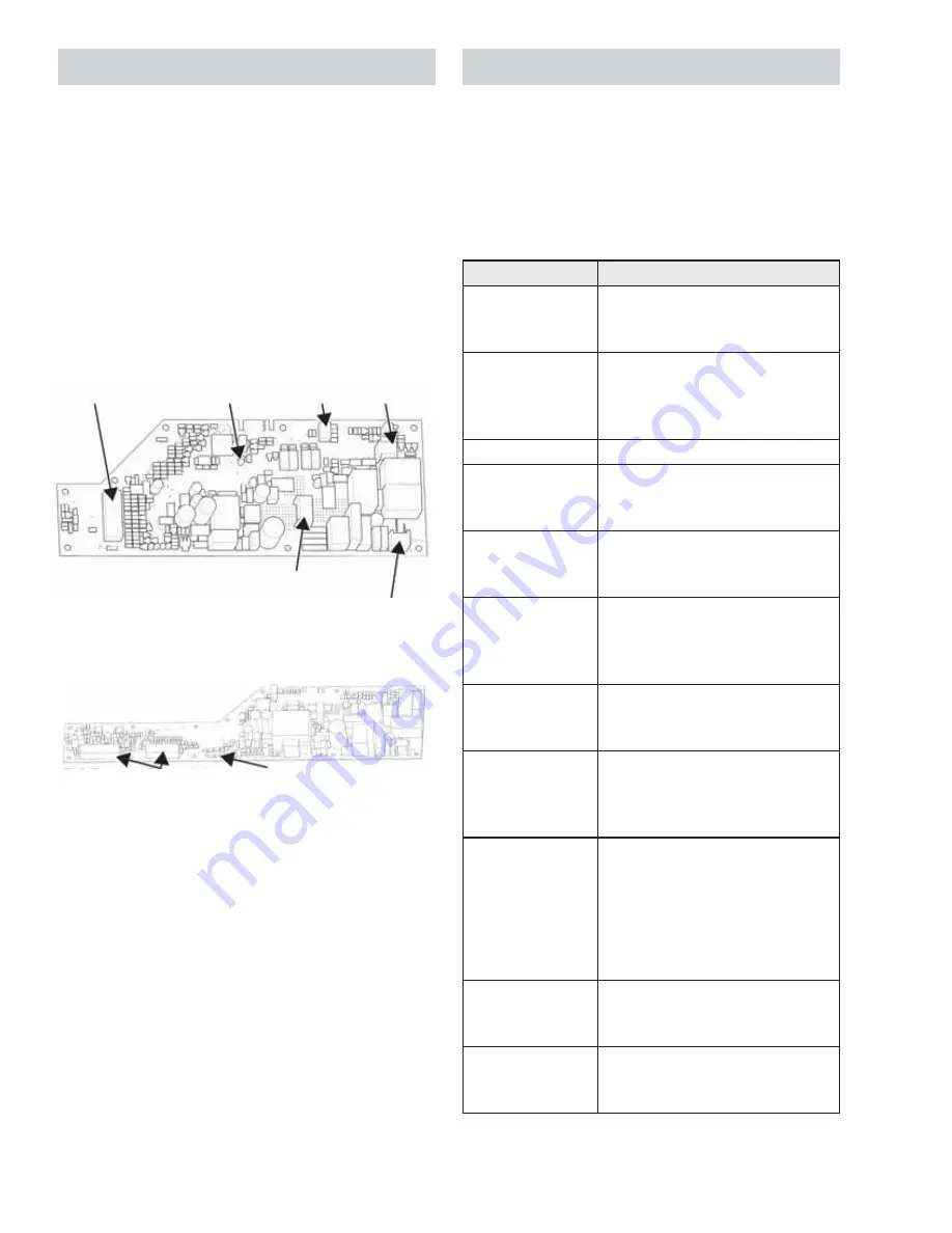 GE CDT835SxJ0 Series Technical Service Manual Download Page 48