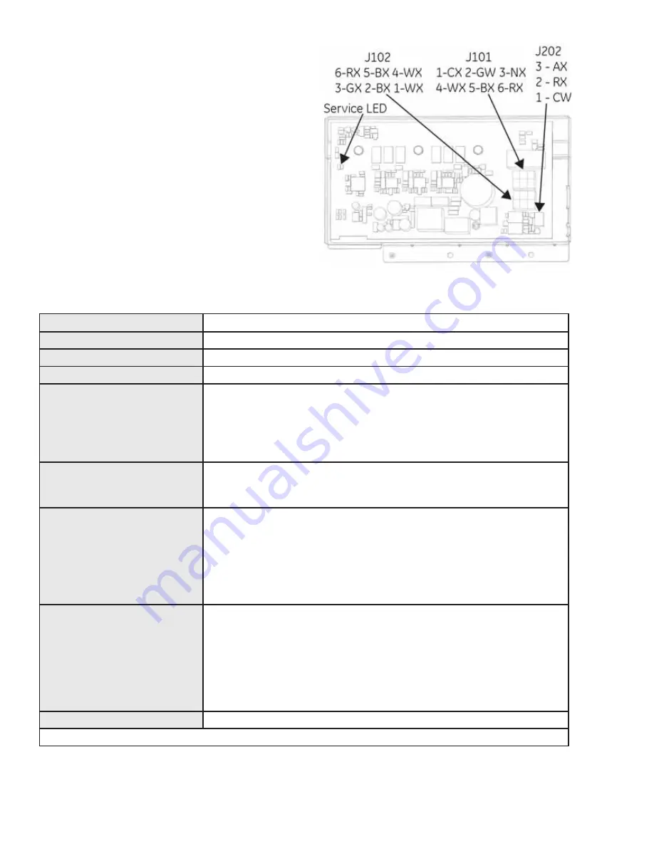 GE CDT835SxJ0 Series Technical Service Manual Download Page 54