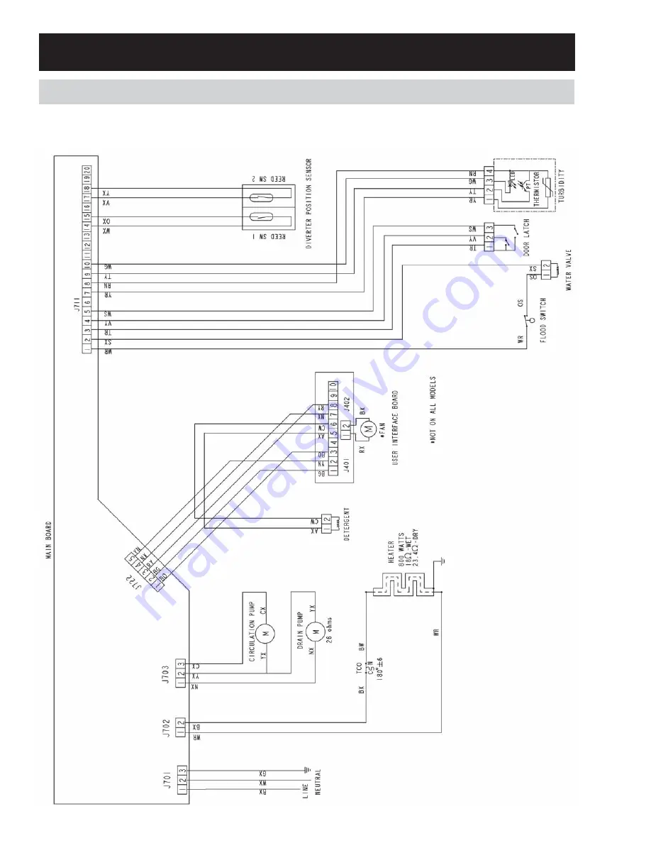 GE CDT835SxJ0 Series Technical Service Manual Download Page 90