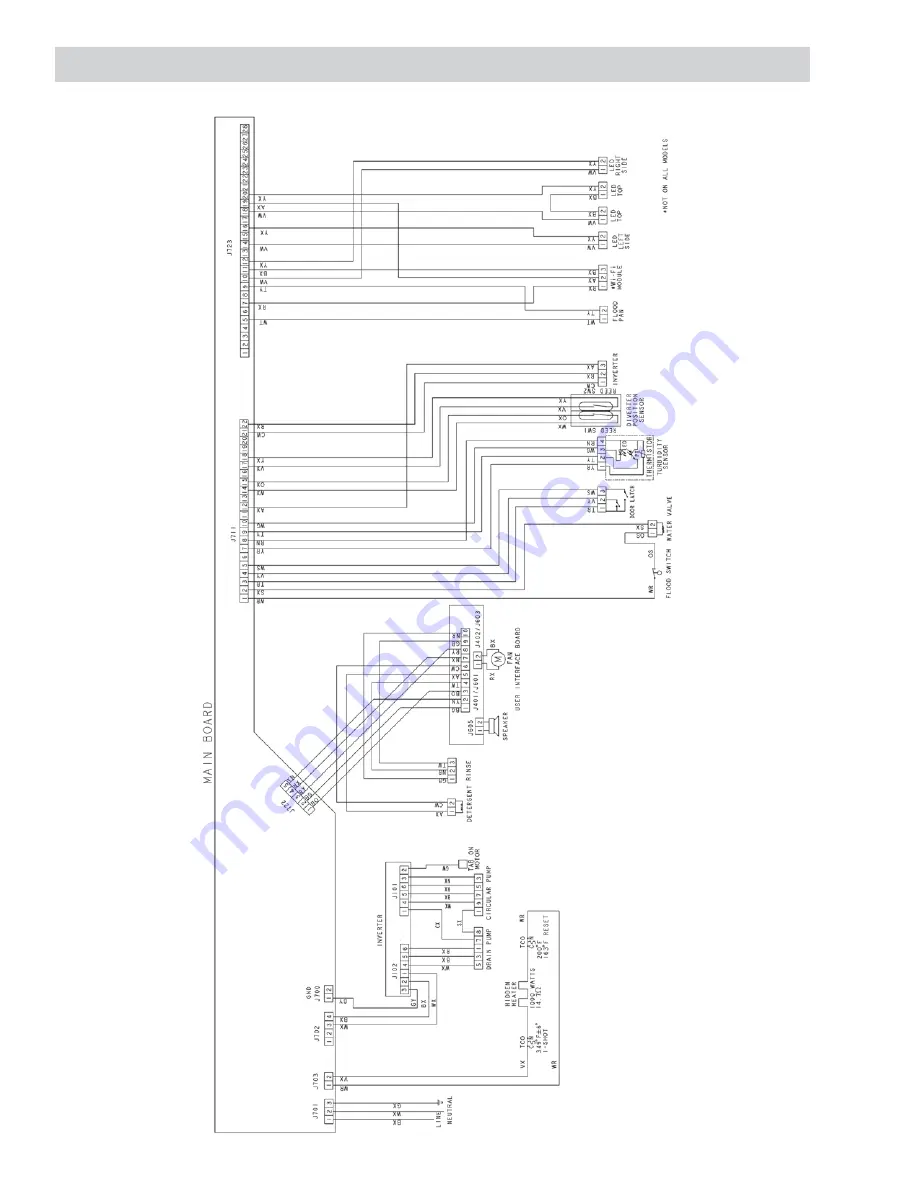 GE CDT835SxJ0 Series Technical Service Manual Download Page 92